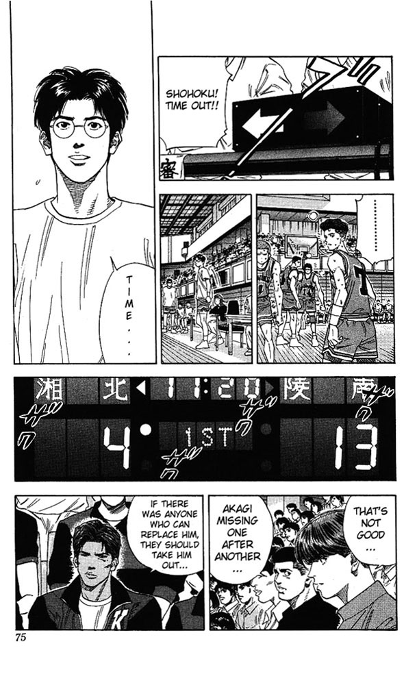 Read Slam Dunk Manga Online