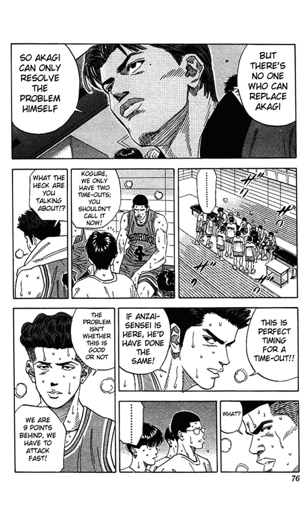 Read Slam Dunk Manga Online