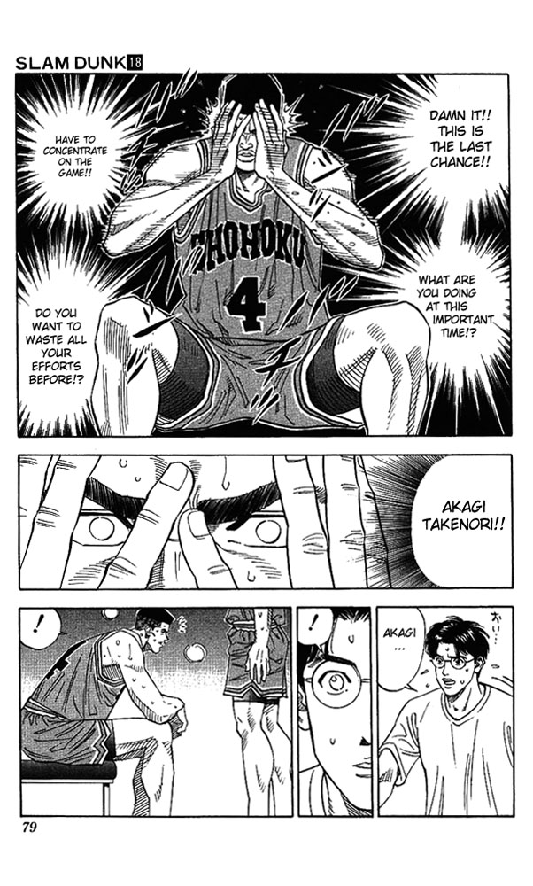 Read Slam Dunk Manga Online