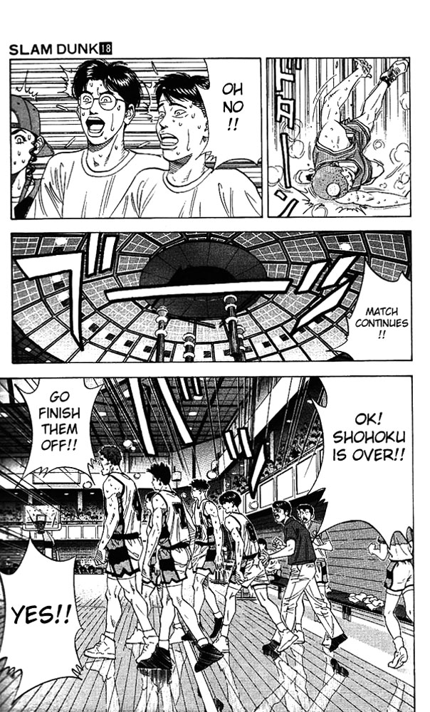 Read Slam Dunk Manga Online