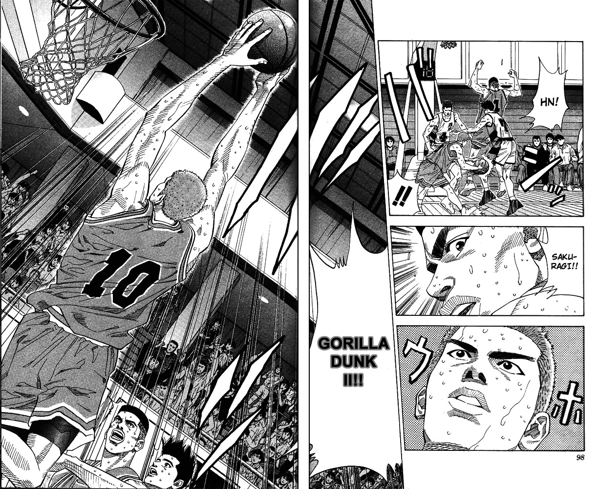 Read Slam Dunk Manga Online