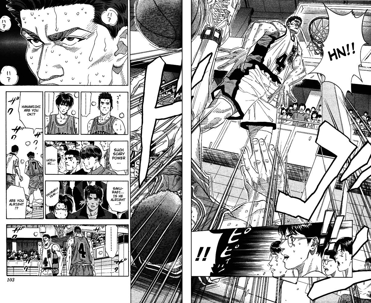 Read Slam Dunk Manga Online