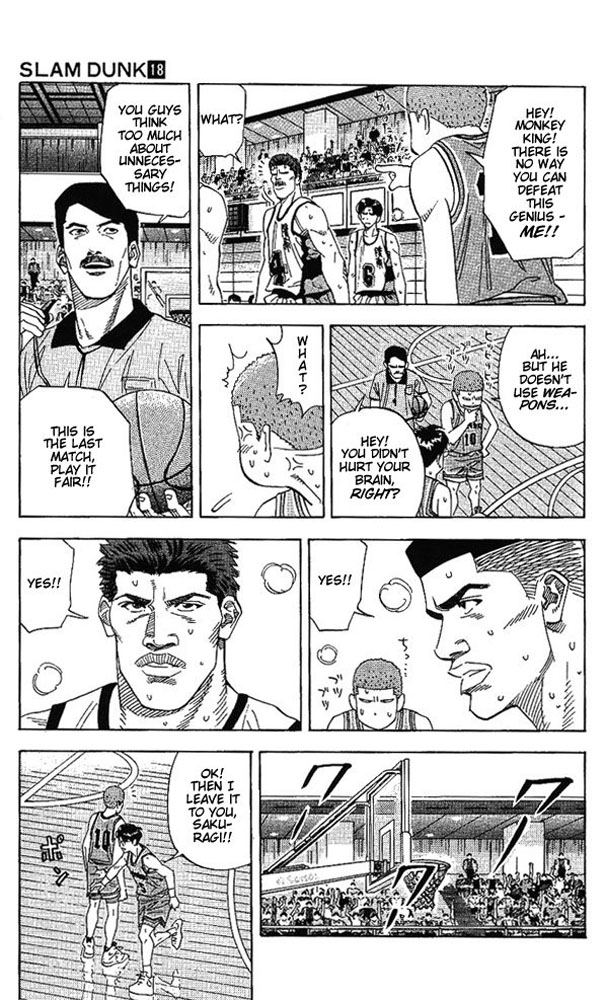 Read Slam Dunk Manga Online