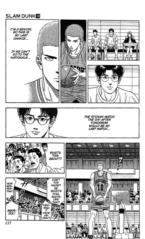 Read Slam Dunk Manga Online