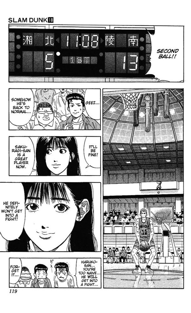 Read Slam Dunk Manga Online