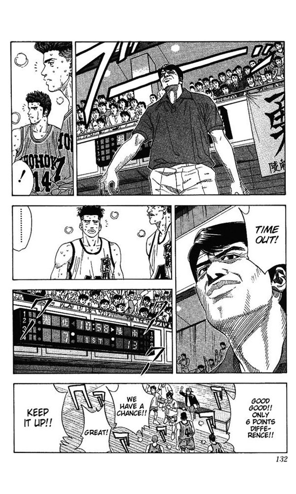Read Slam Dunk Manga Online