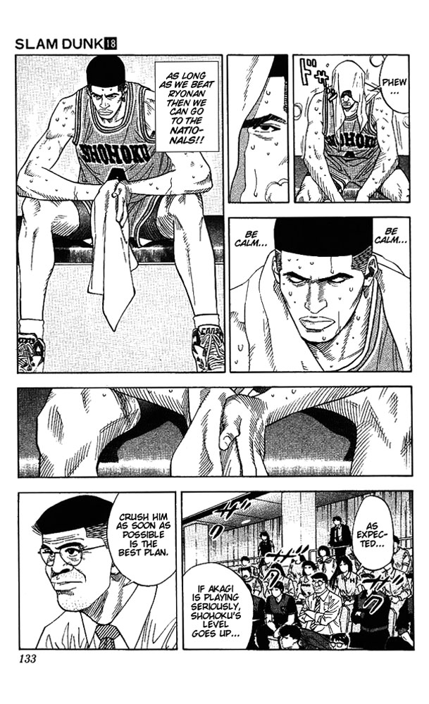 Read Slam Dunk Manga Online