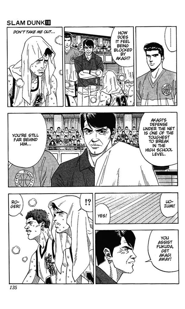 Read Slam Dunk Manga Online