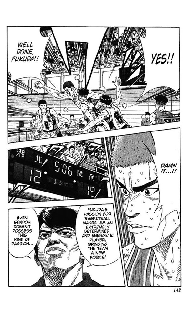 Read Slam Dunk Manga Online