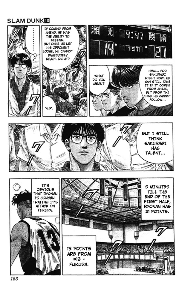 Read Slam Dunk Manga Online