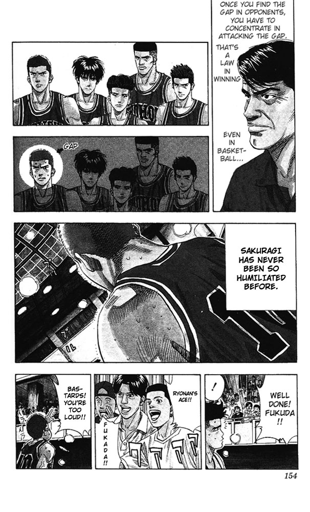 Read Slam Dunk Manga Online