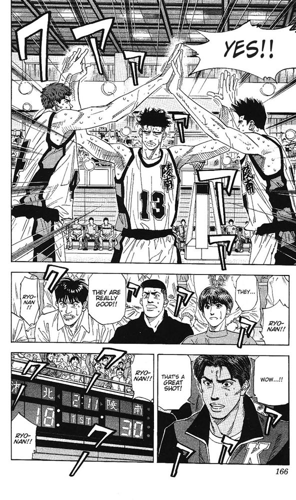 Read Slam Dunk Manga Online