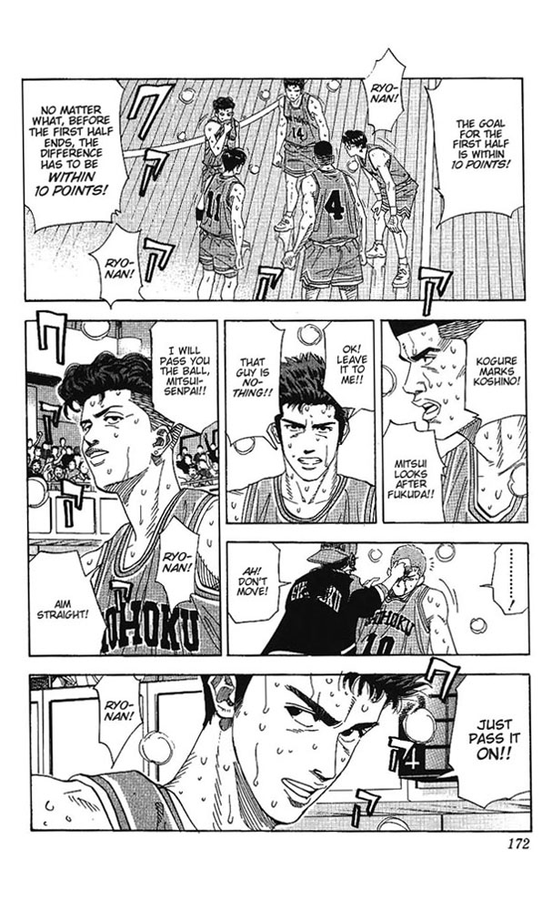 Read Slam Dunk Manga Online