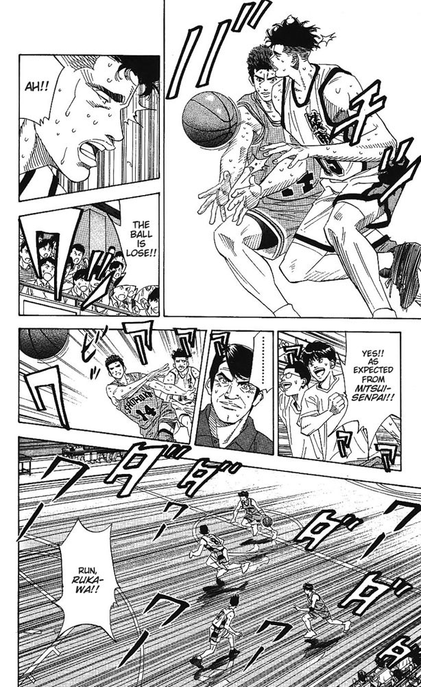 Read Slam Dunk Manga Online