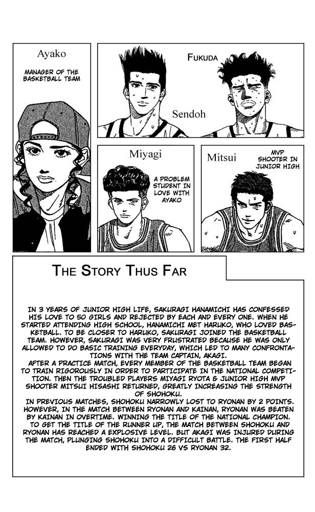 Read Slam Dunk Manga Online