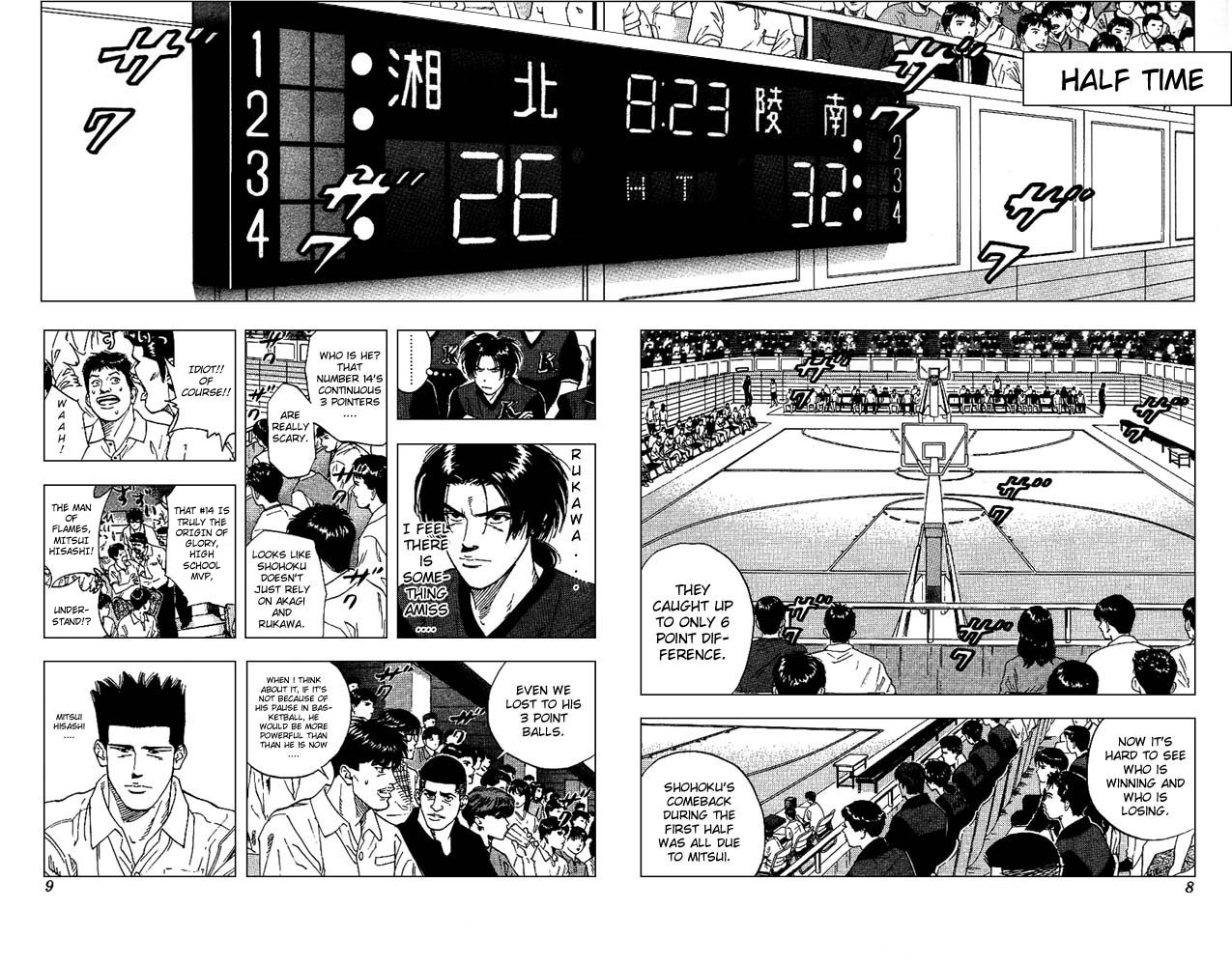 Read Slam Dunk Manga Online