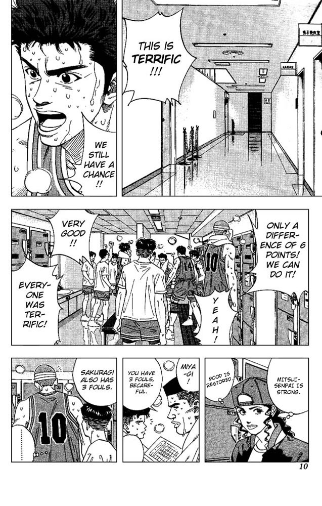 Read Slam Dunk Manga Online