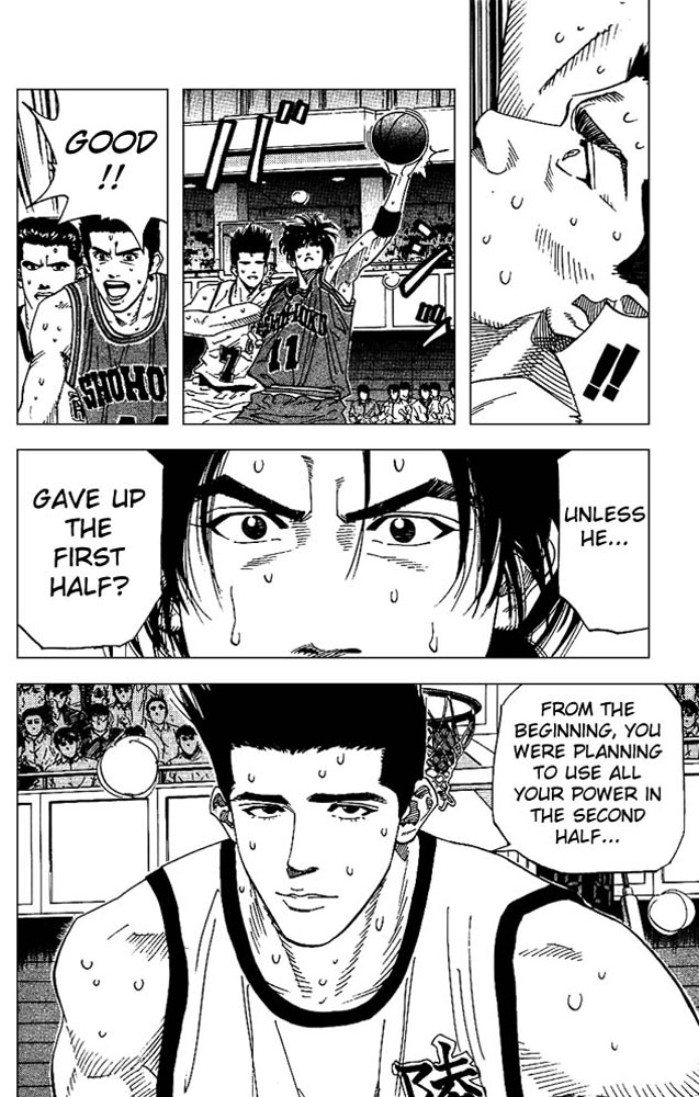 Read Slam Dunk Manga Online