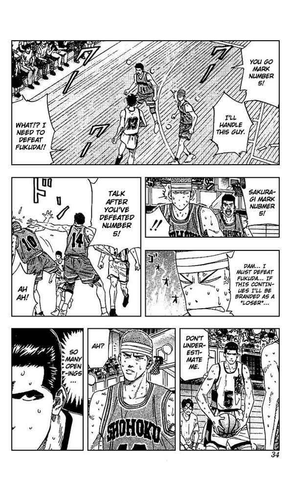 Read Slam Dunk Manga Online