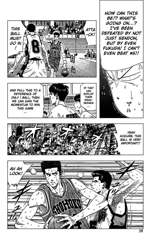 Read Slam Dunk Manga Online