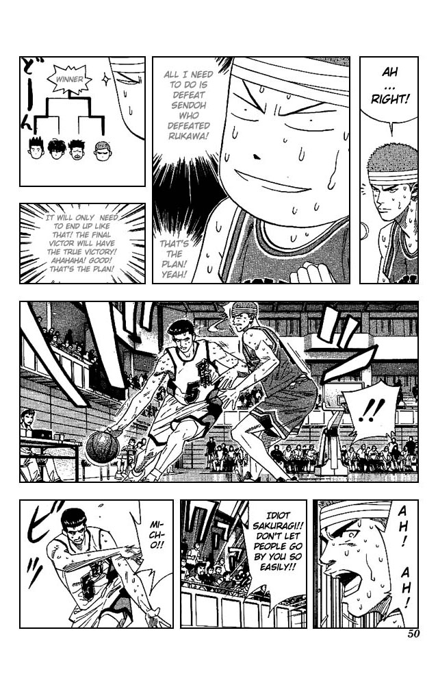 Read Slam Dunk Manga Online