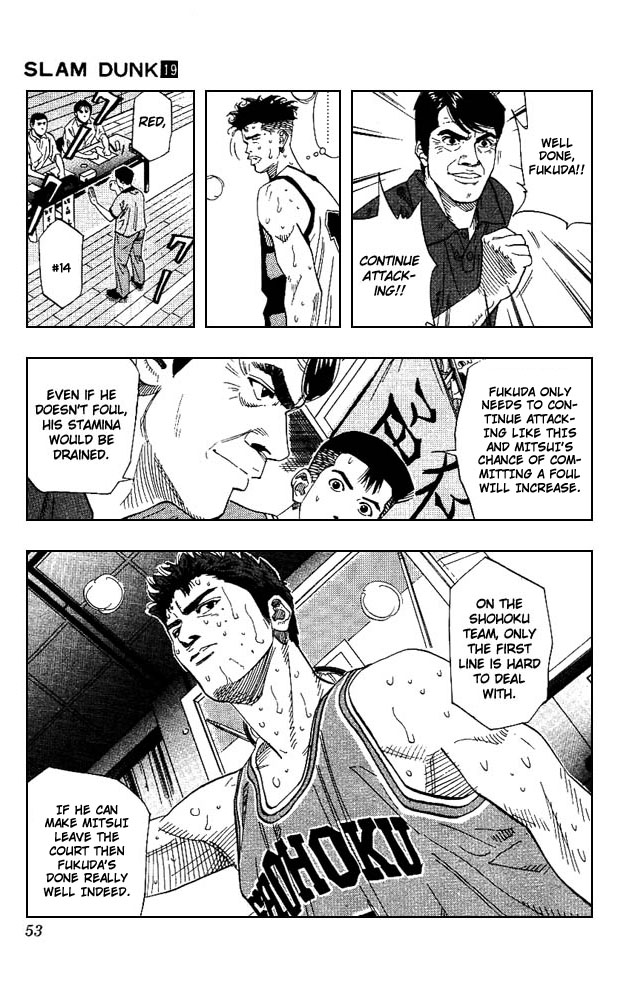 Read Slam Dunk Manga Online