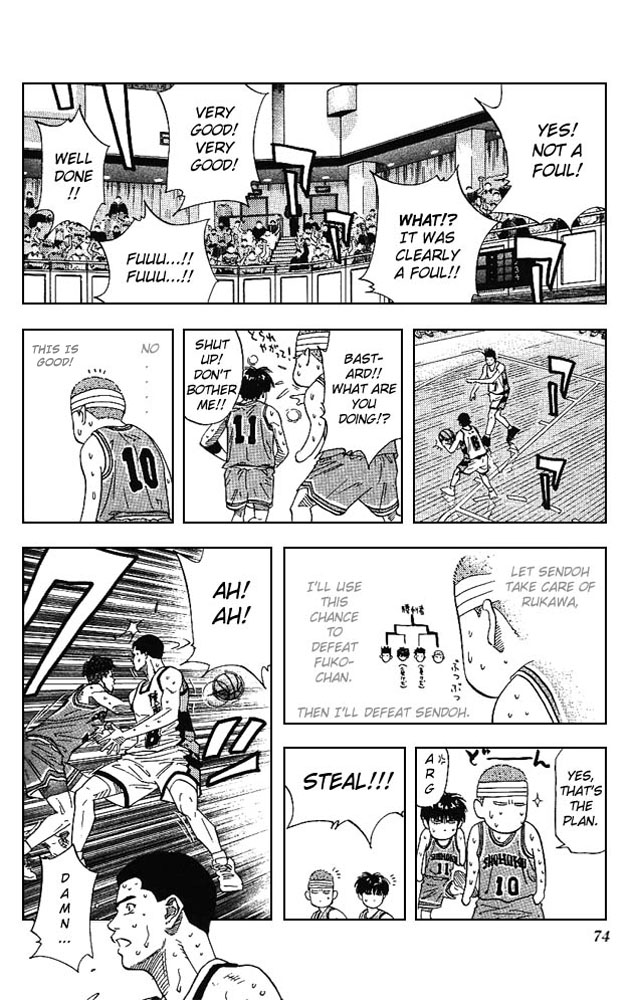 Read Slam Dunk Manga Online