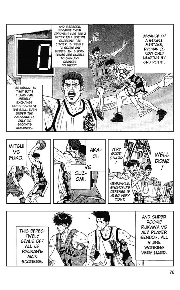 Read Slam Dunk Manga Online