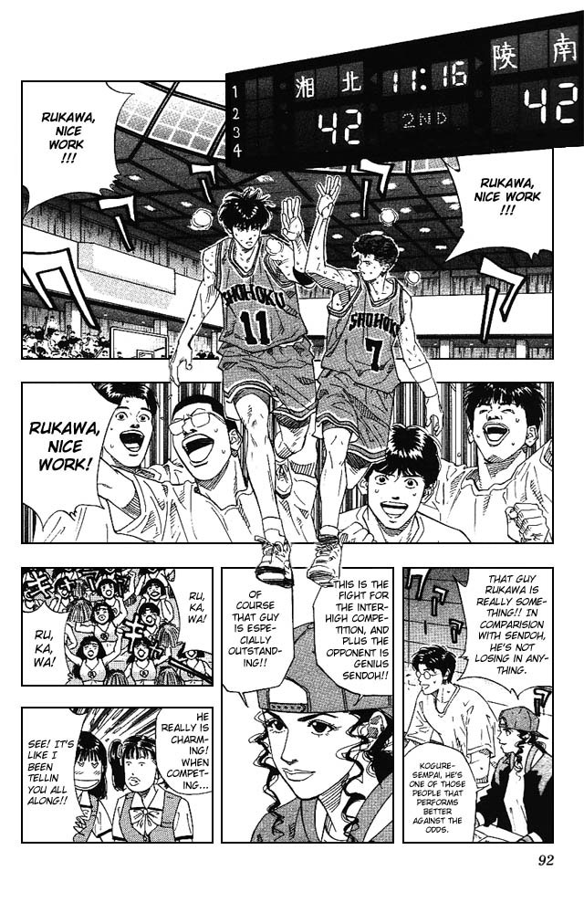 Read Slam Dunk Manga Online
