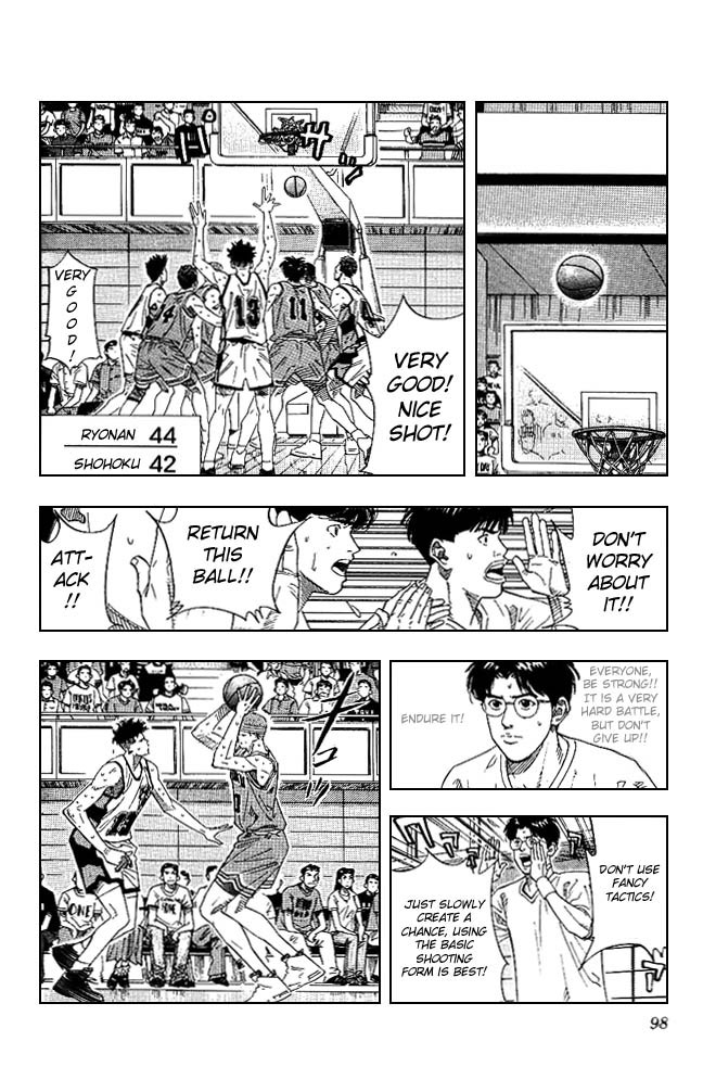 Read Slam Dunk Manga Online
