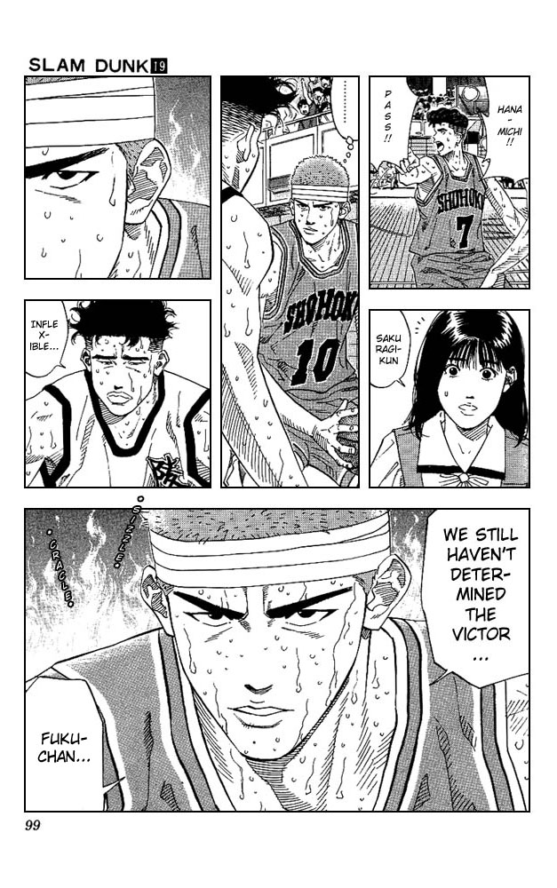 Read Slam Dunk Manga Online