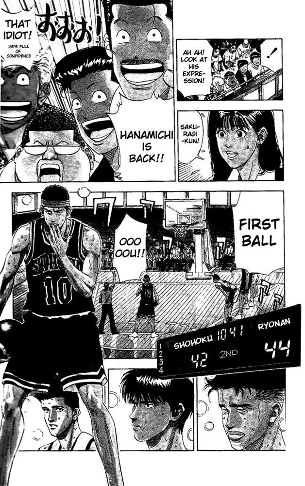 Read Slam Dunk Manga Online