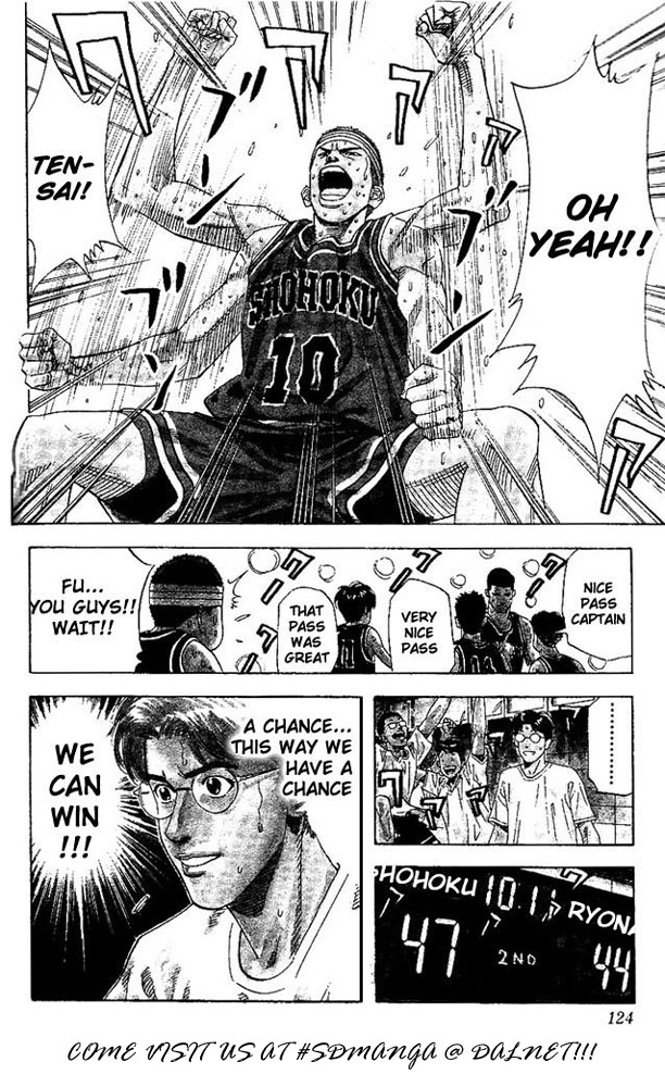 Read Slam Dunk Manga Online