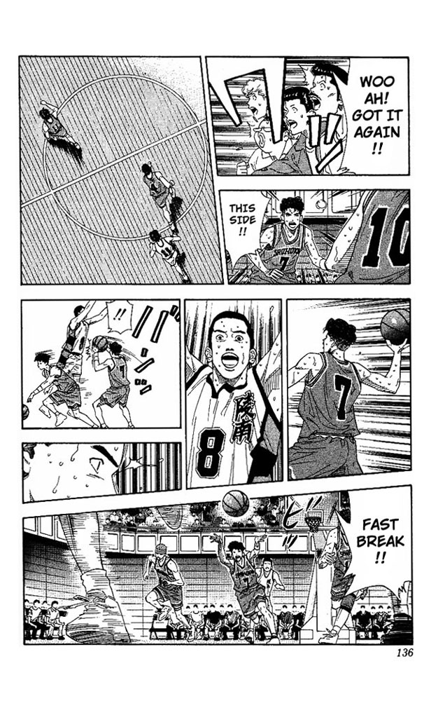 Read Slam Dunk Manga Online