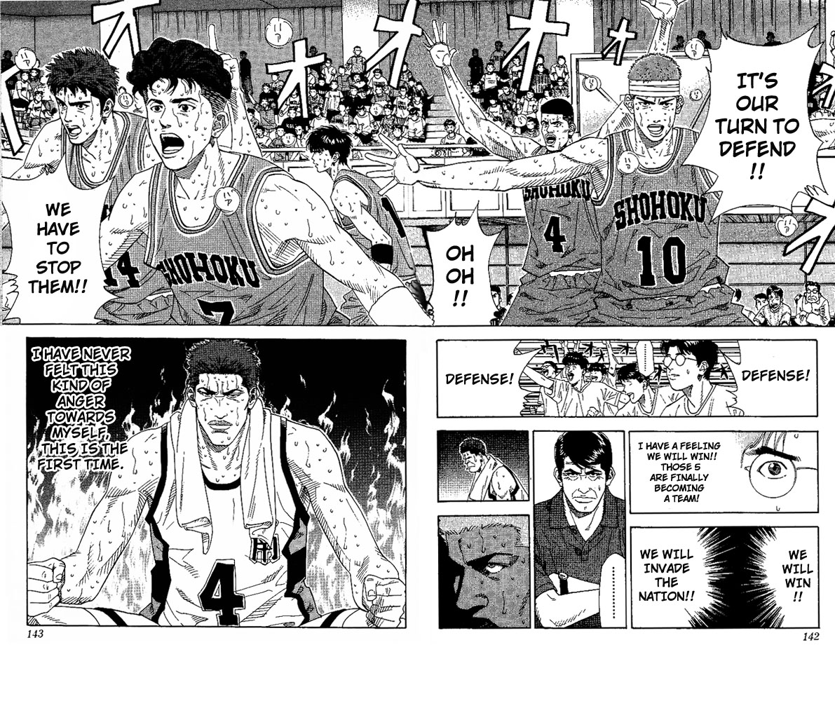 Read Slam Dunk Manga Online