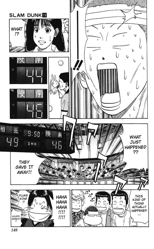 Read Slam Dunk Manga Online