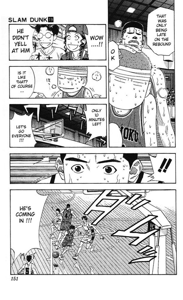 Read Slam Dunk Manga Online