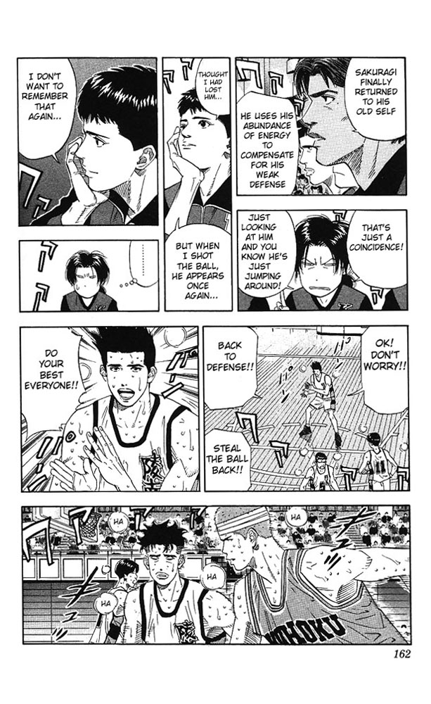 Read Slam Dunk Manga Online