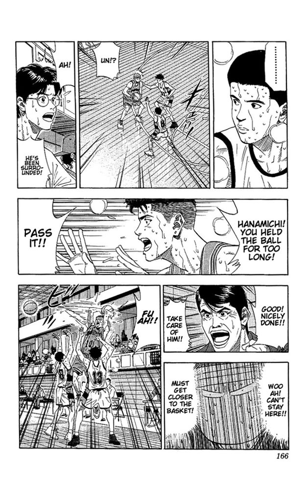 Read Slam Dunk Manga Online