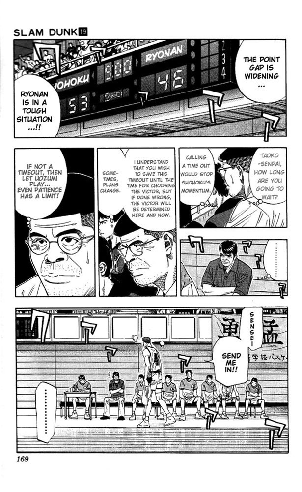 Read Slam Dunk Manga Online