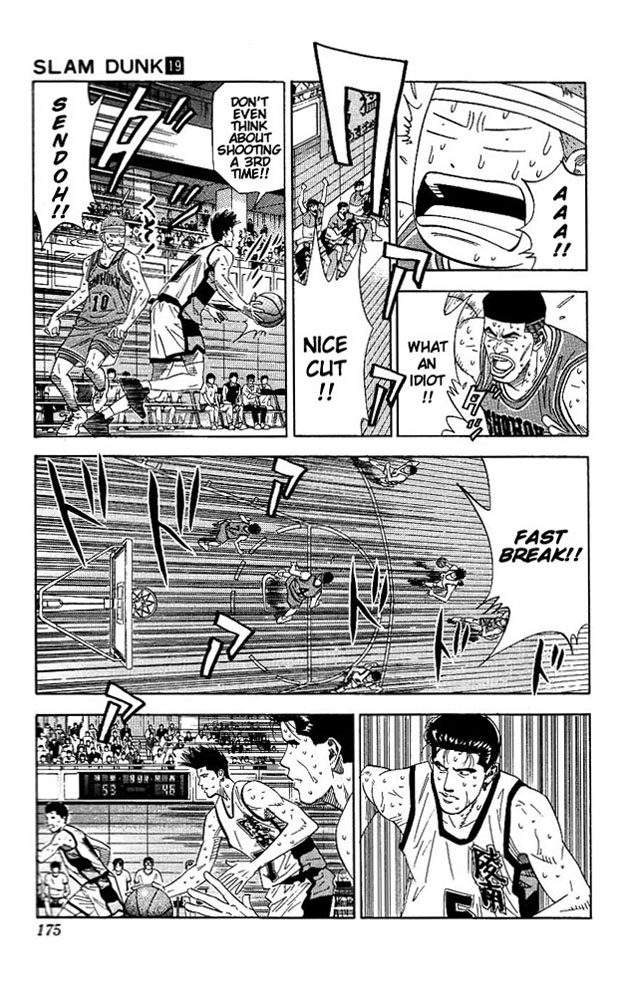 Read Slam Dunk Manga Online