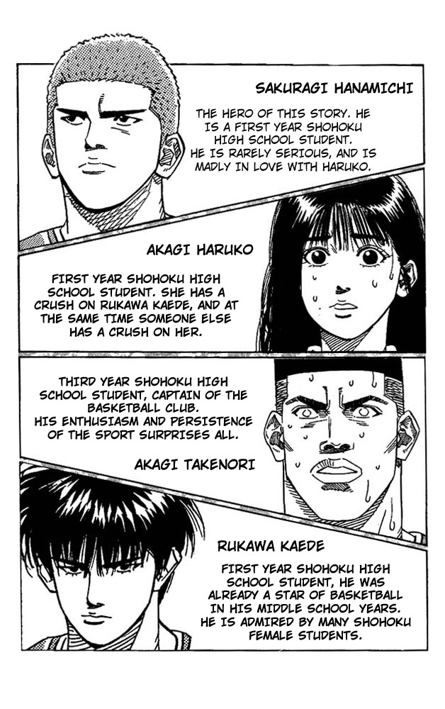 Read Slam Dunk Manga Online