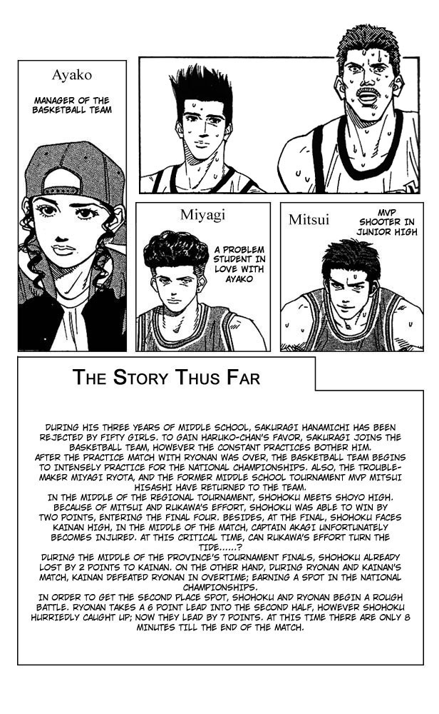 Read Slam Dunk Manga Online