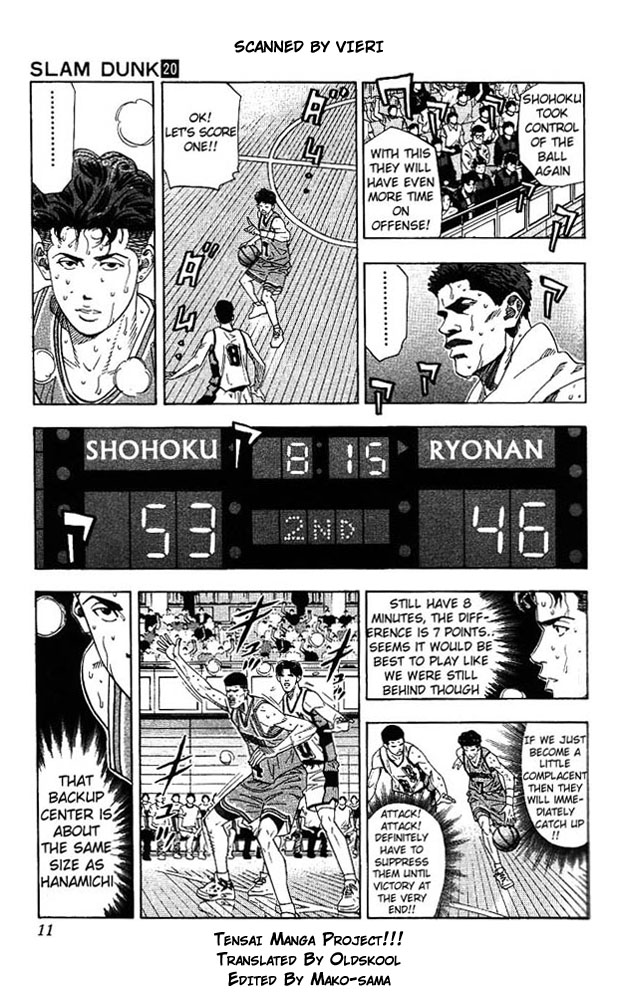 Read Slam Dunk Manga Online