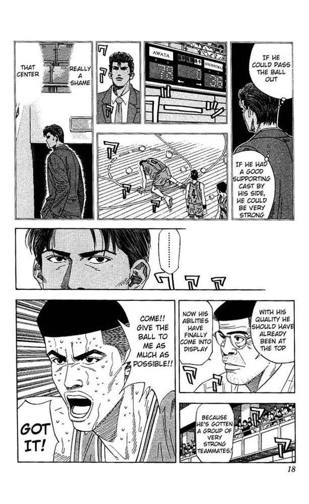Read Slam Dunk Manga Online