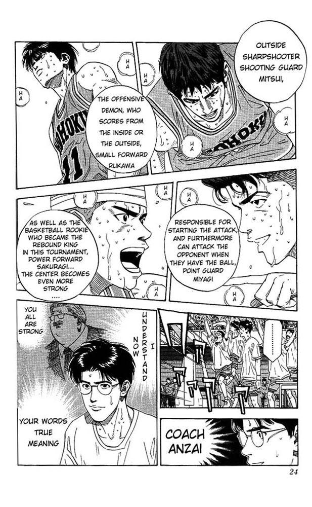 Read Slam Dunk Manga Online