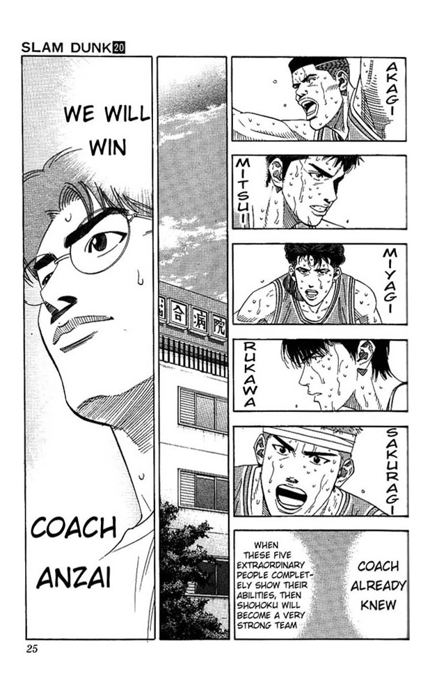 Read Slam Dunk Manga Online
