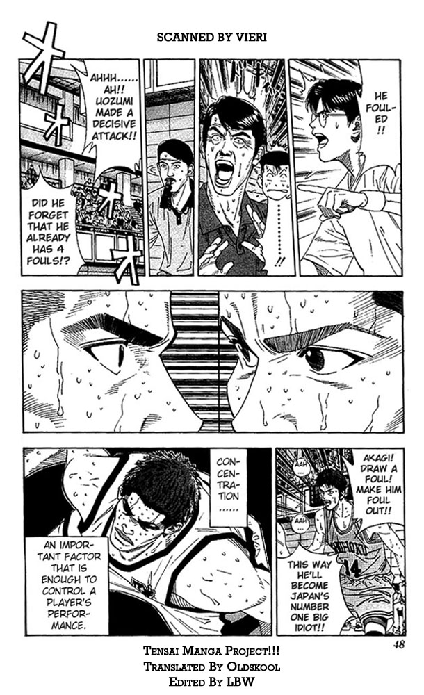 Read Slam Dunk Manga Online