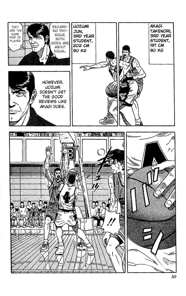 Read Slam Dunk Manga Online