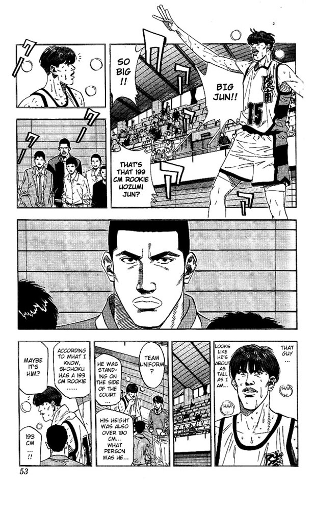 Read Slam Dunk Manga Online
